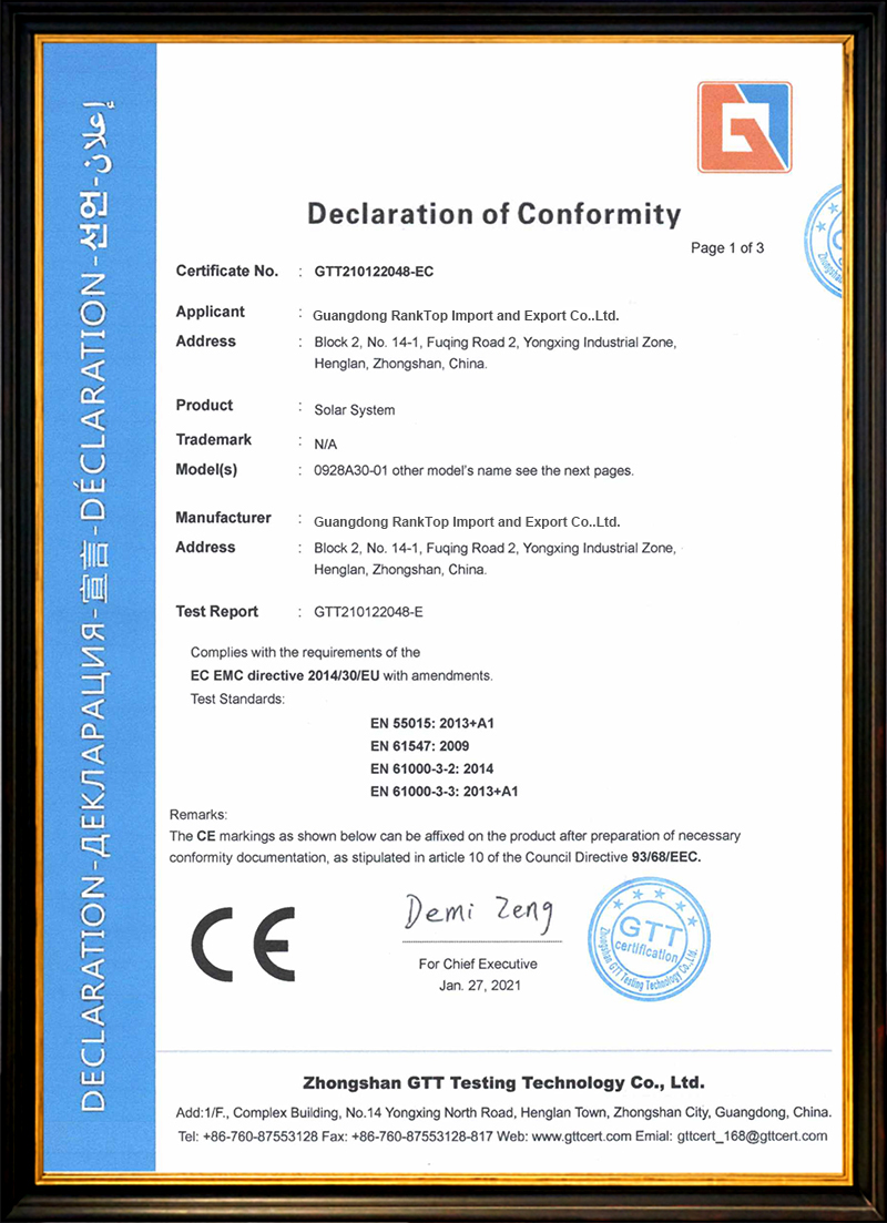 CE Certification