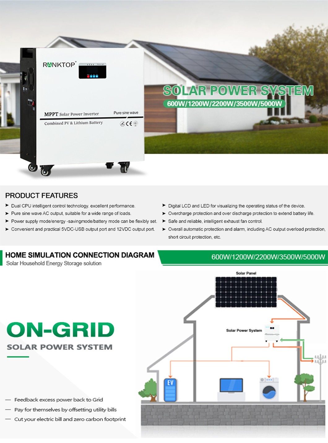 on-grid solar energy system