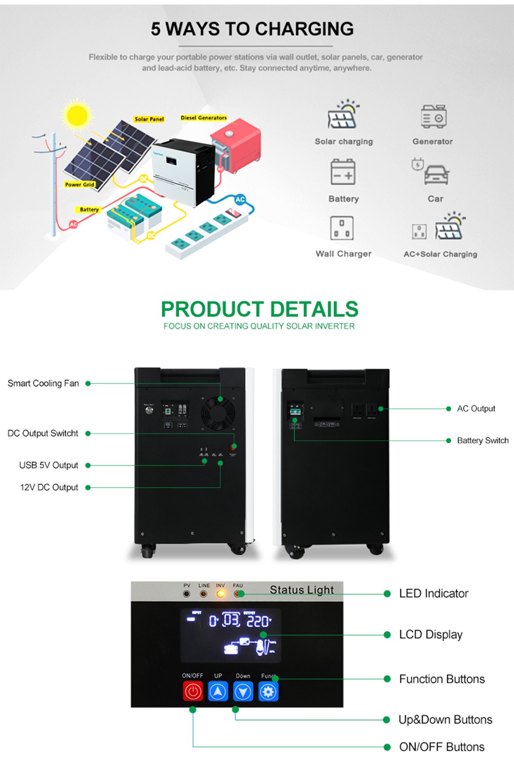 Solar Power System