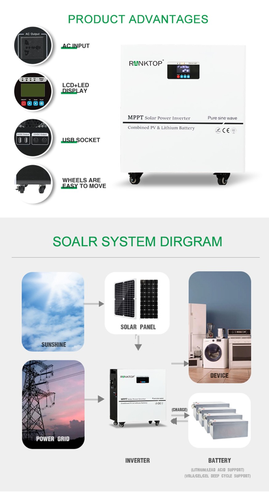 off-grid solar generator