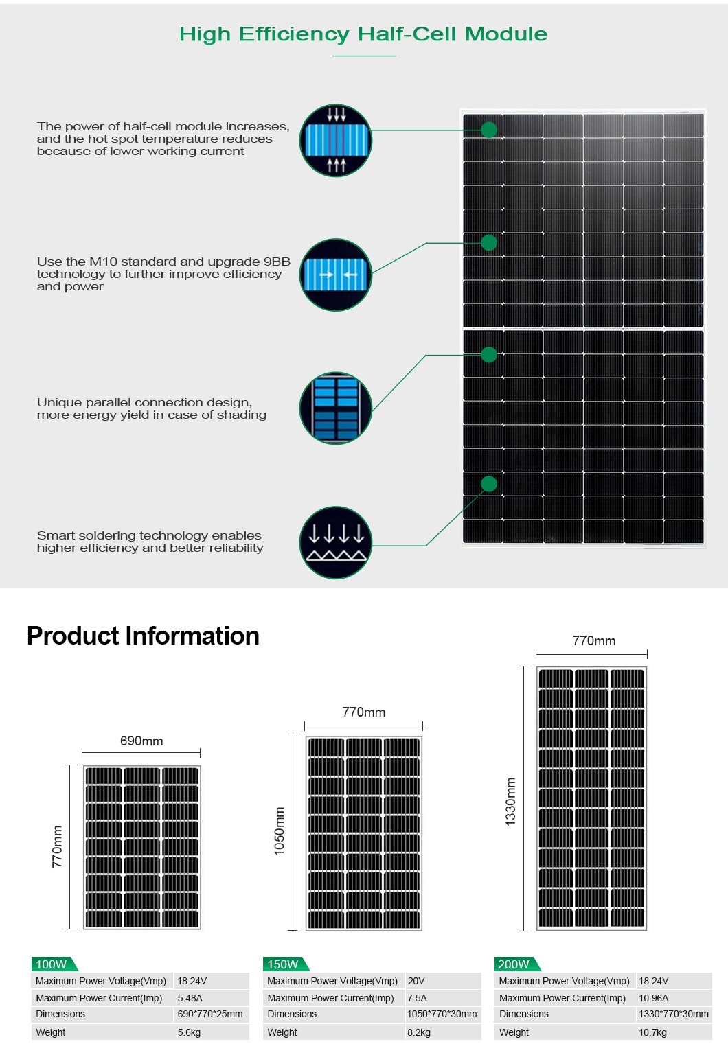 Bifacial Solar Panel for Home and Commercial Use