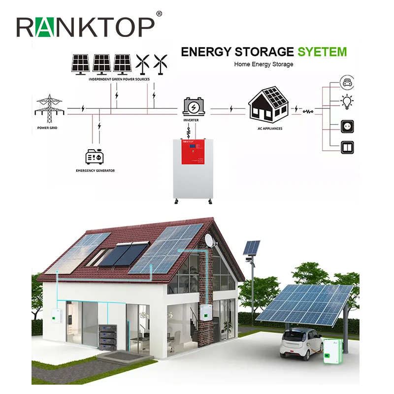 Home Energy Storage Battery Versatile Solar Power Lithium-Ion Battery