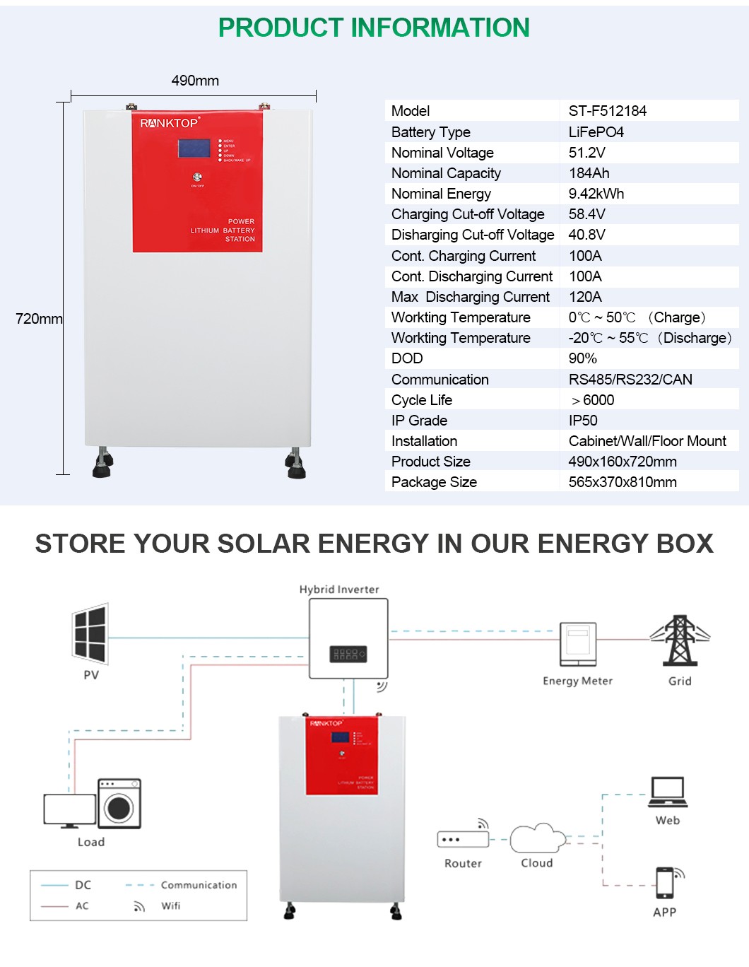 industrial commercial lithium battery