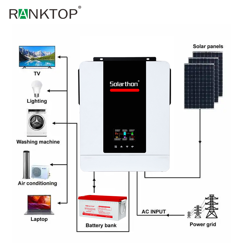 Hybrid Solar Power Inverter with Energy Storage System