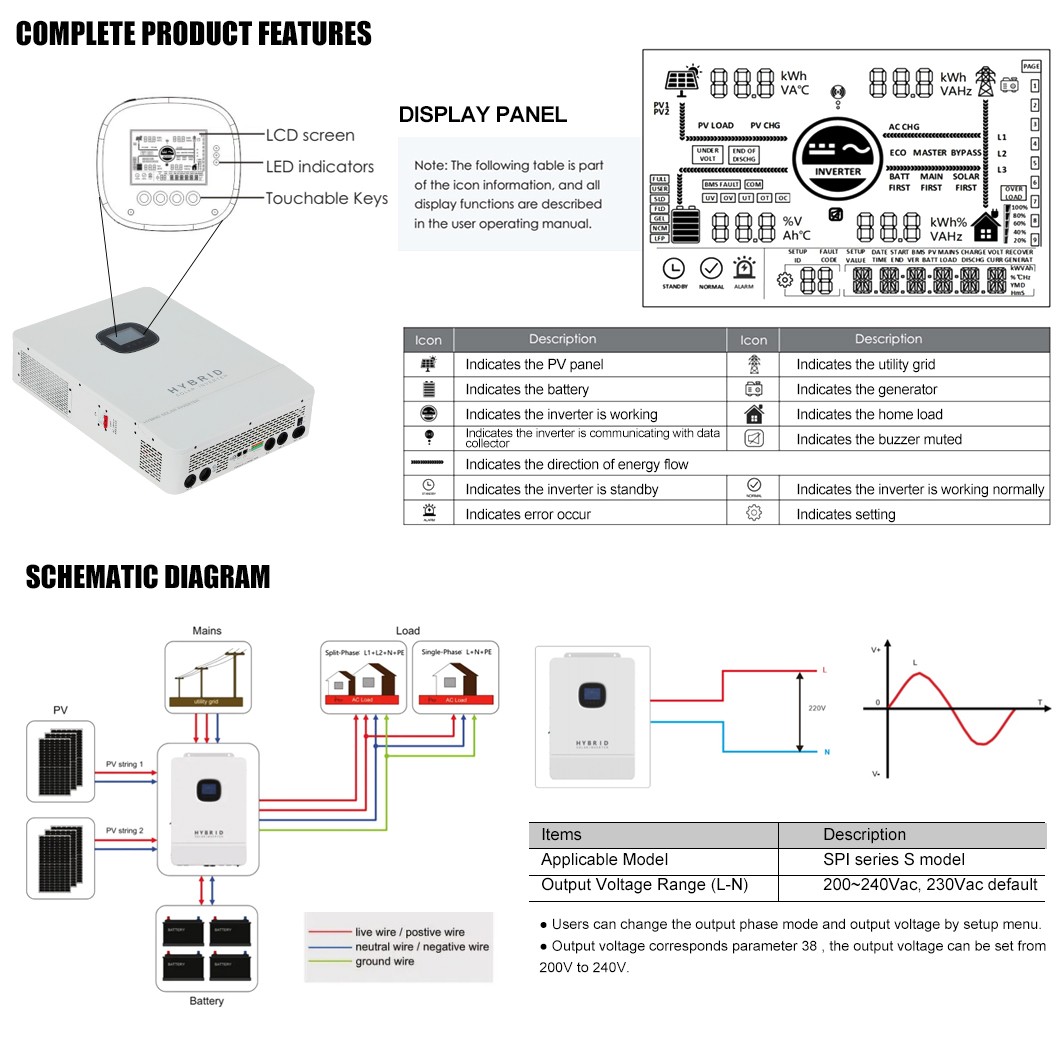 Solar Inverter Hybrid