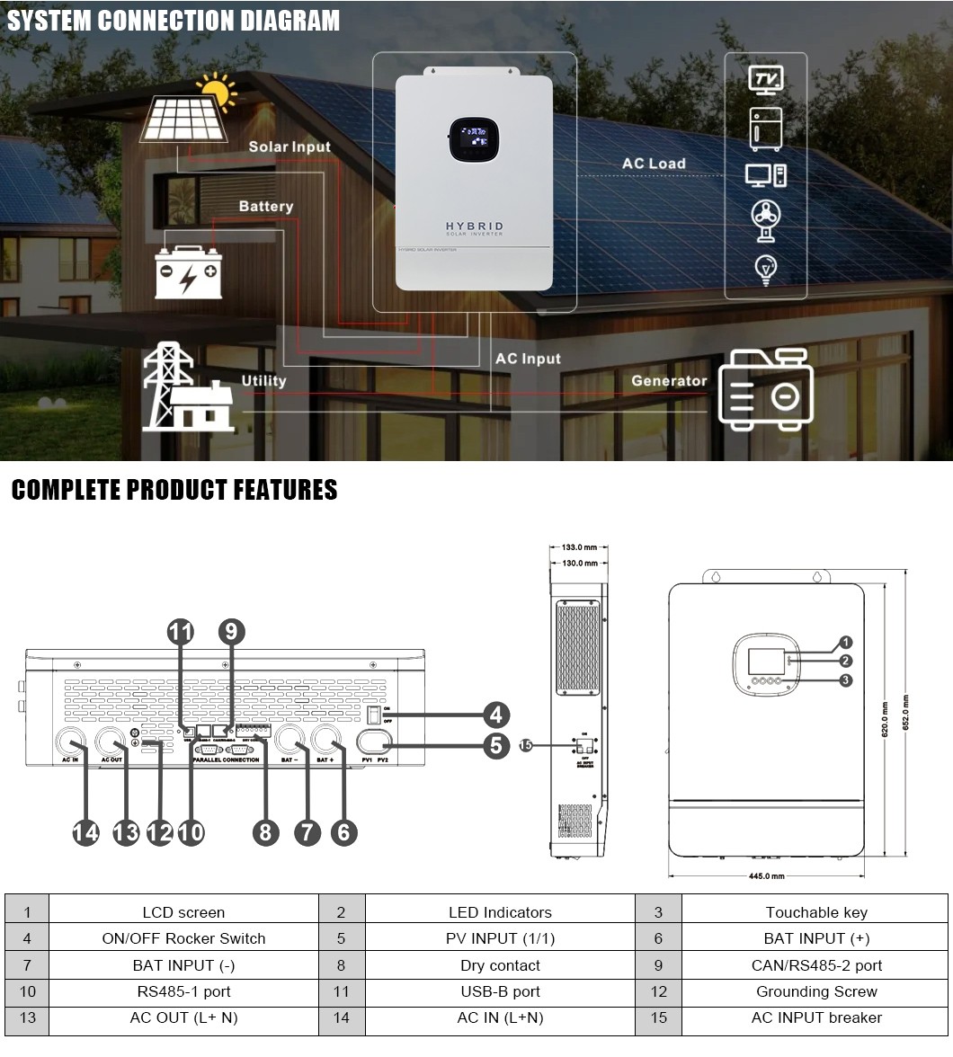 solar inverter spare parts