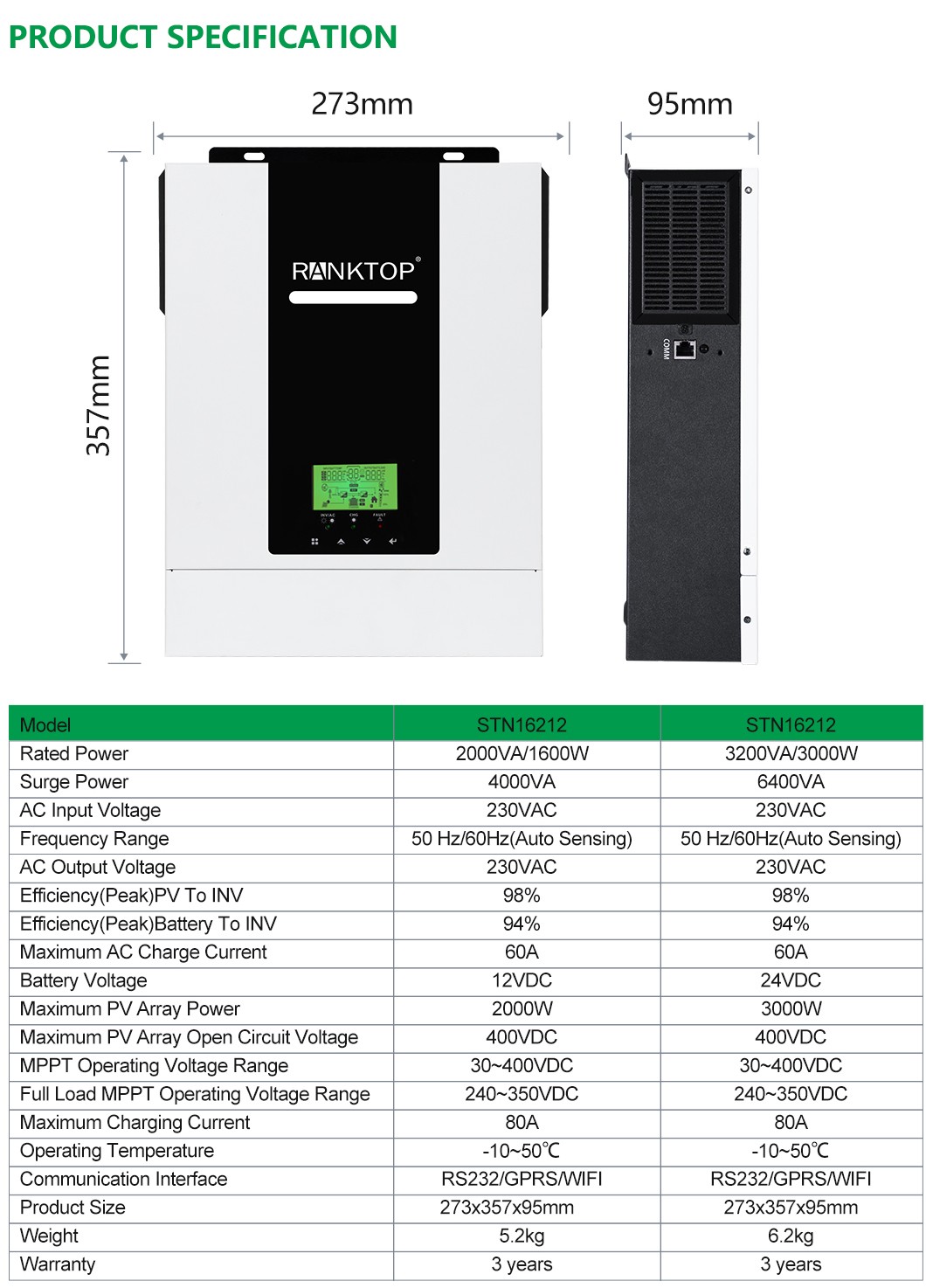 Hybrid Solar Power Inverter with Energy Storage System