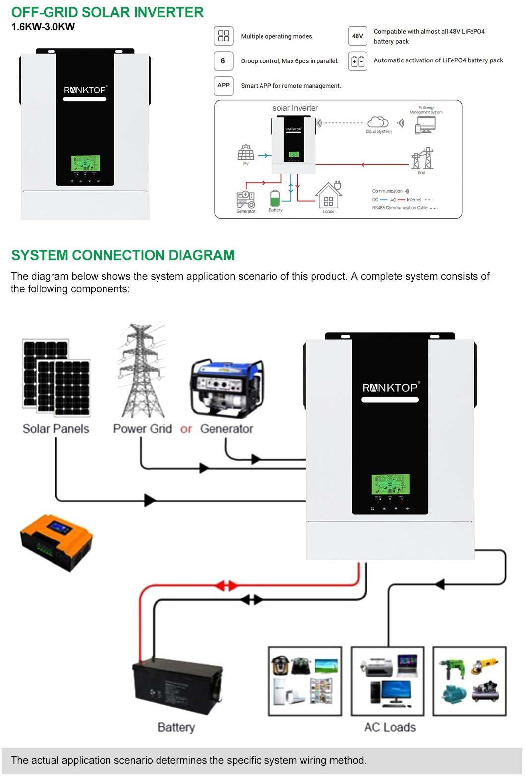 Powerful Hybrid Solar Inverter