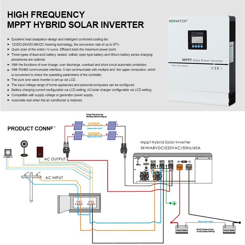 Hybrid Solar System Inverter for Rellable and Sustainable Energy