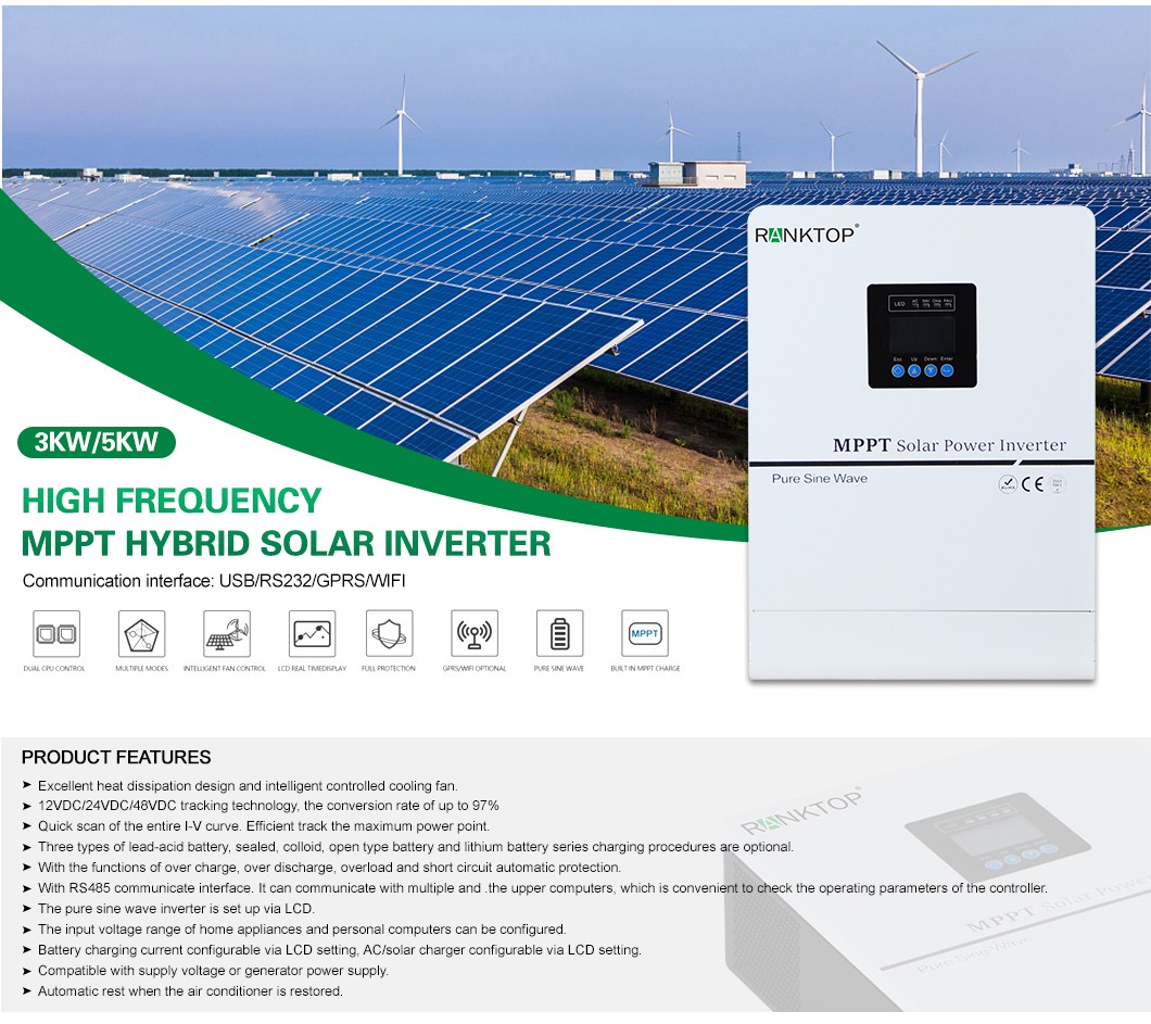 solar toroidal inverter