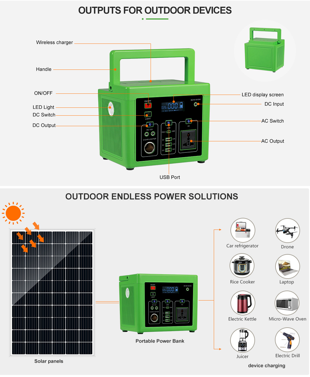 charging solar generator portable power station