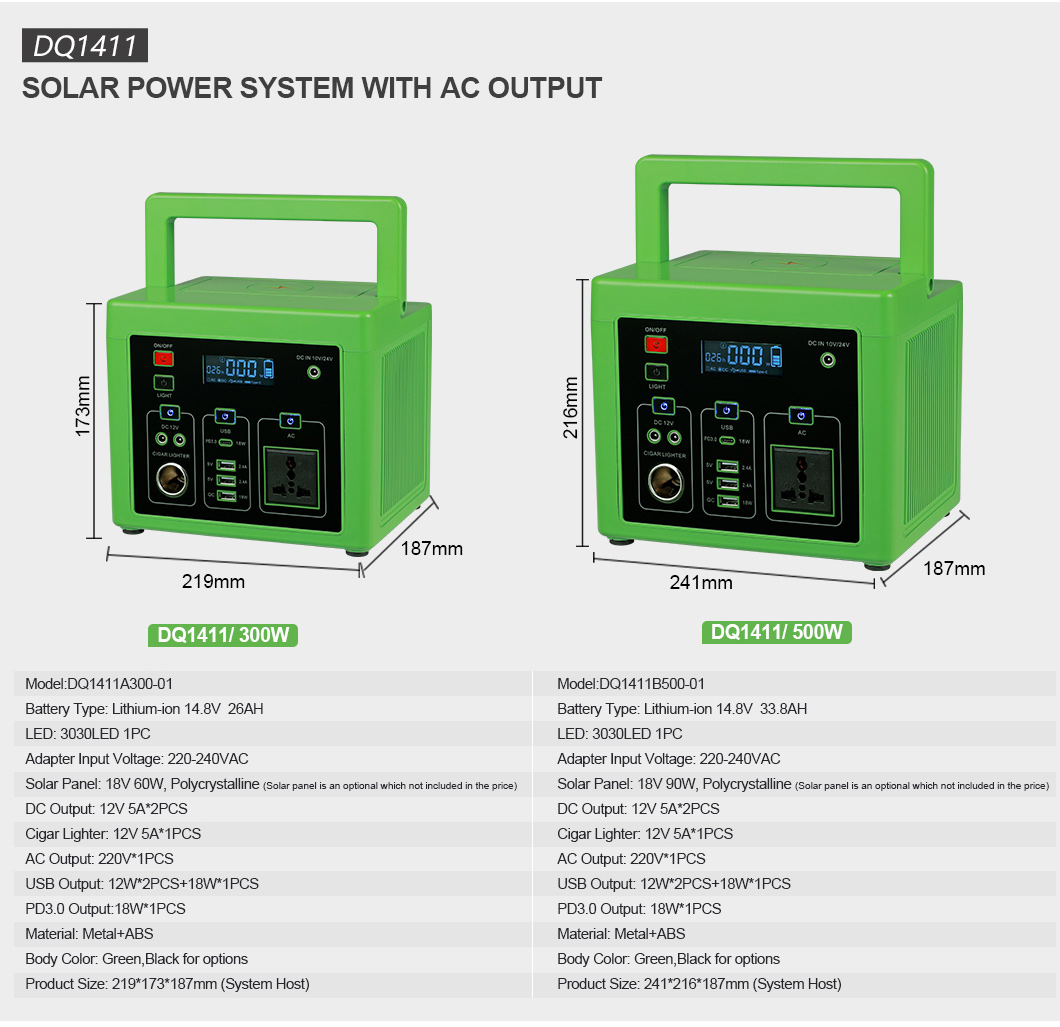 LiFePO4 Battery System