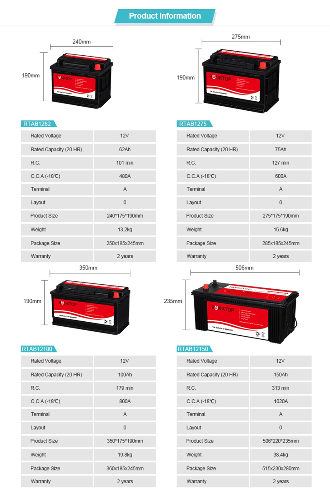 Sealed Lead Acid Battery