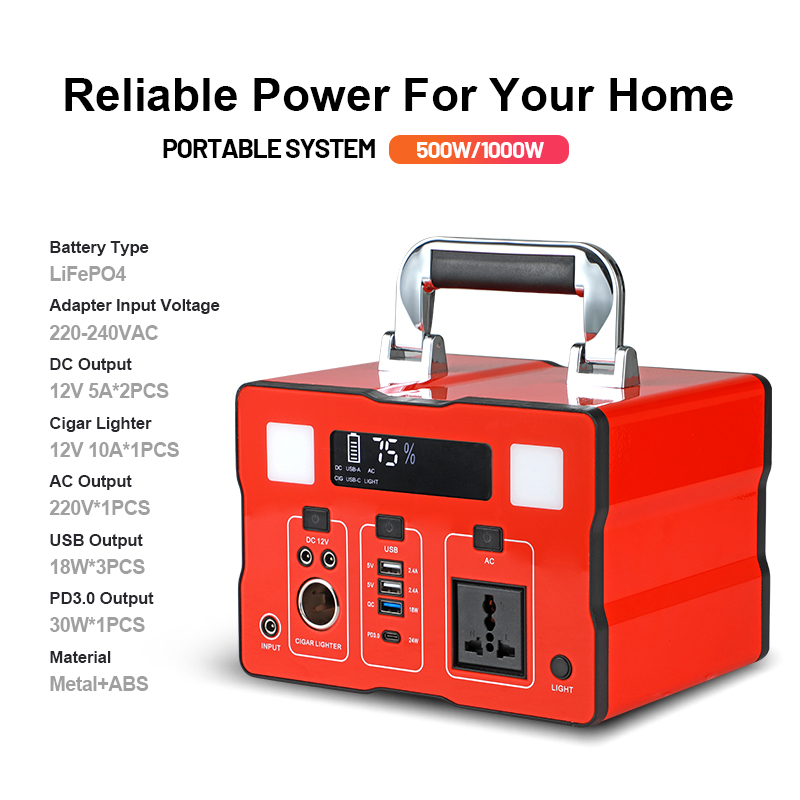 Portable Solar Power System with LED Light and AC Output