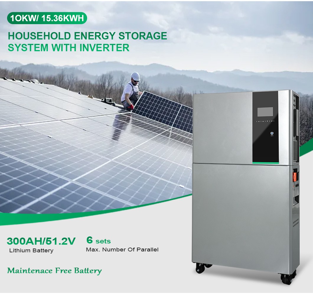 Solar Panel Inverter System