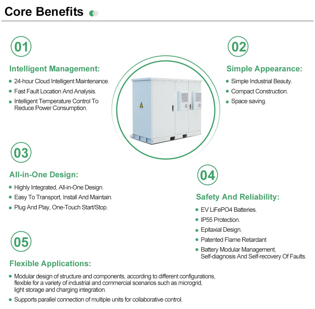 Battery Energy Storage System