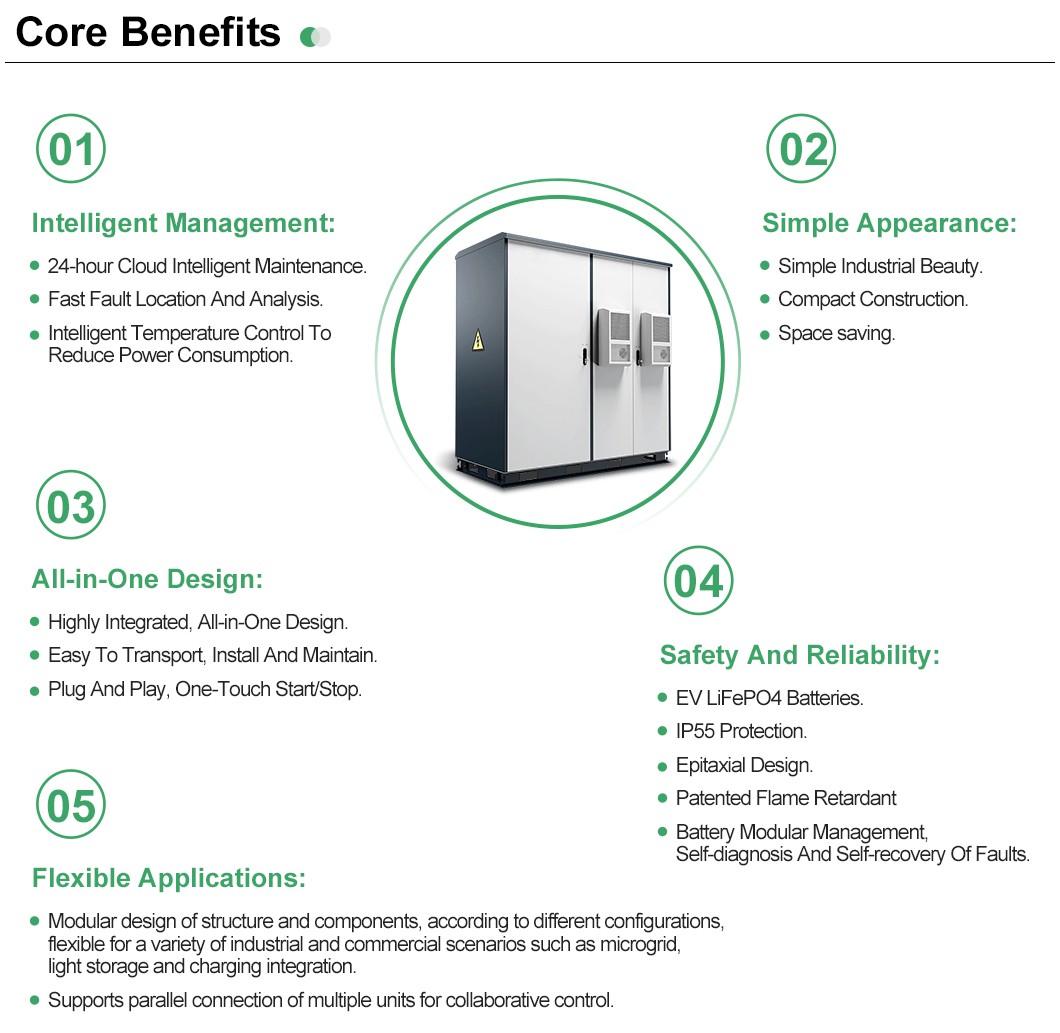 Battery Energy Storage System