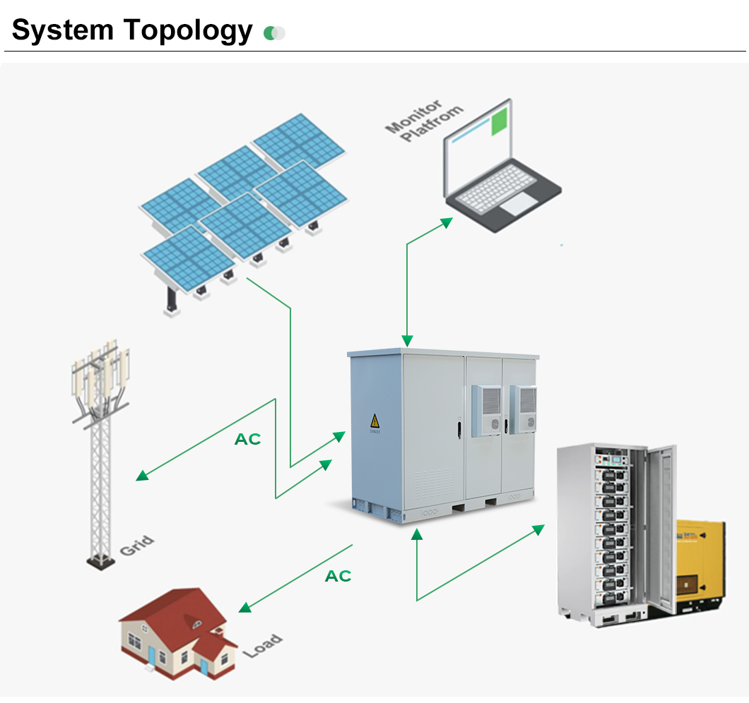 Solar Energy Storage System