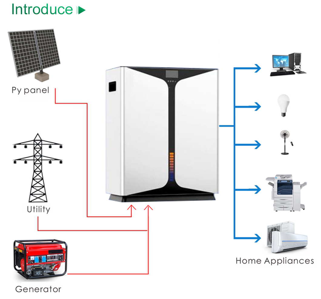 Solar Large Energy Storage Systems