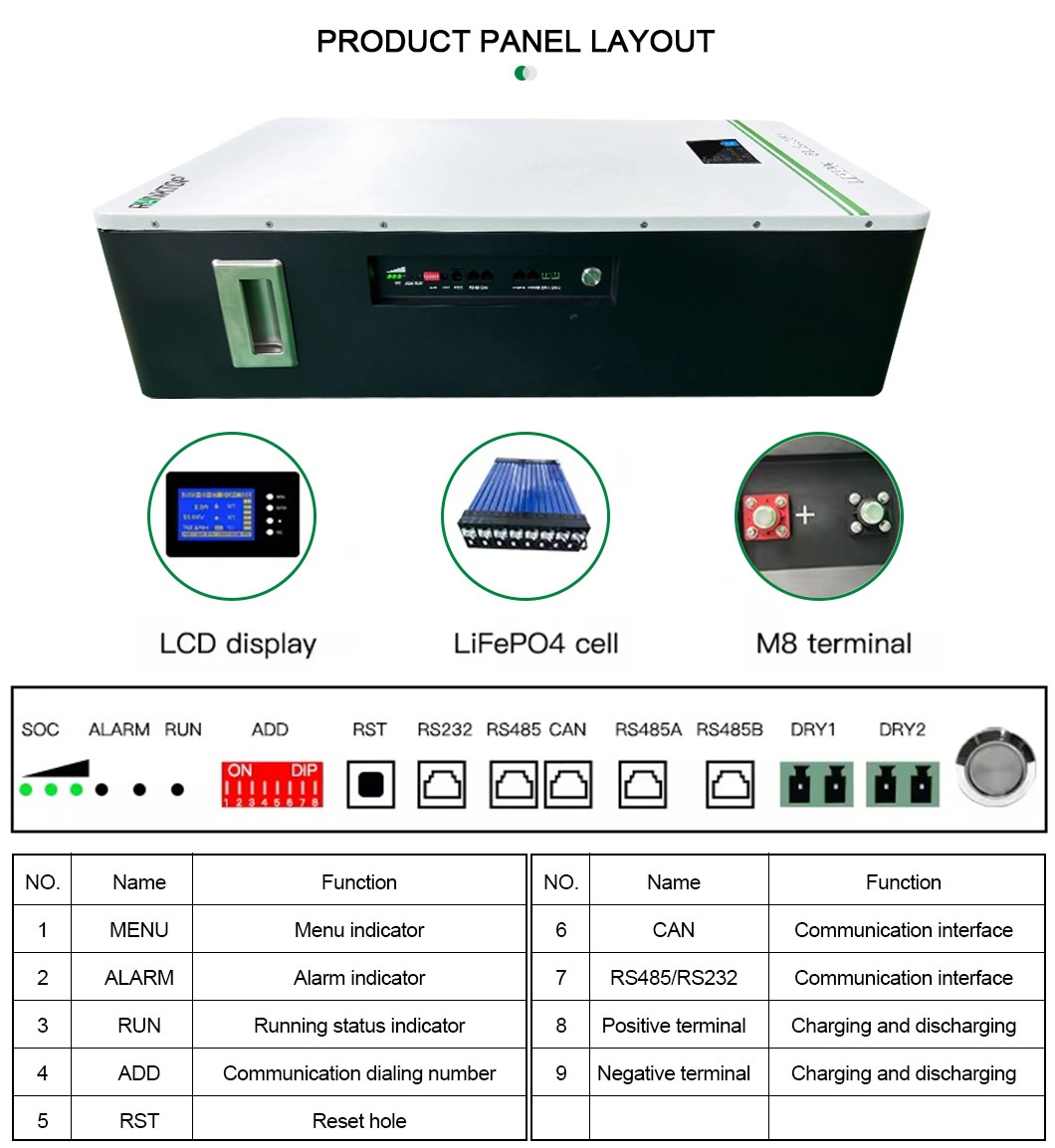 lithium iron phosphate battery