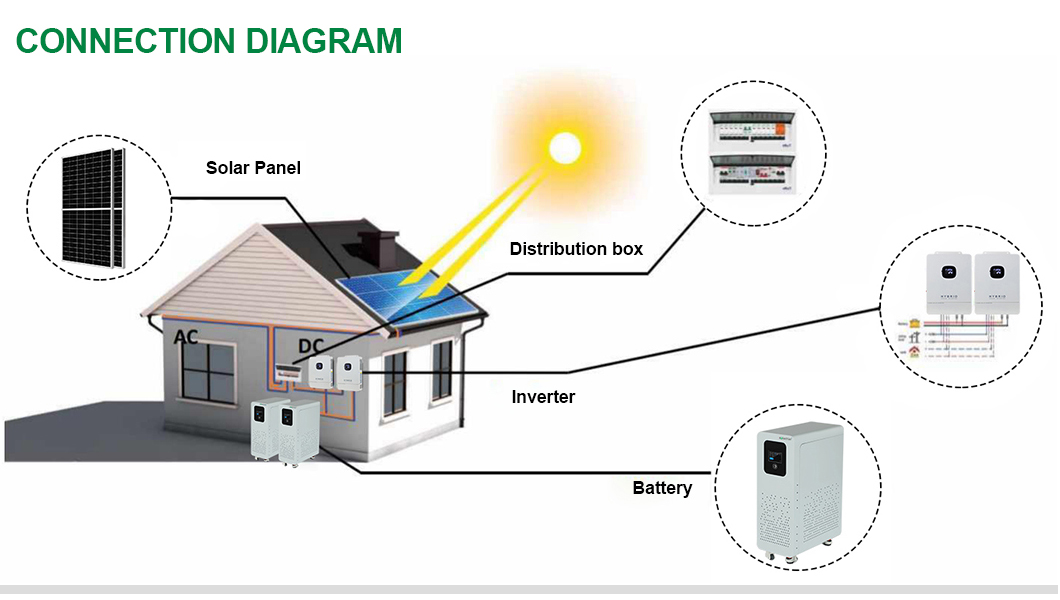 Electric Power Systems