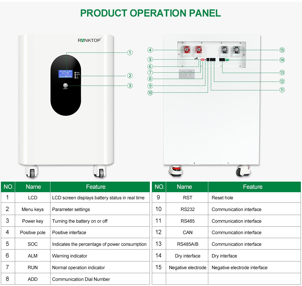 solar lithium battery system