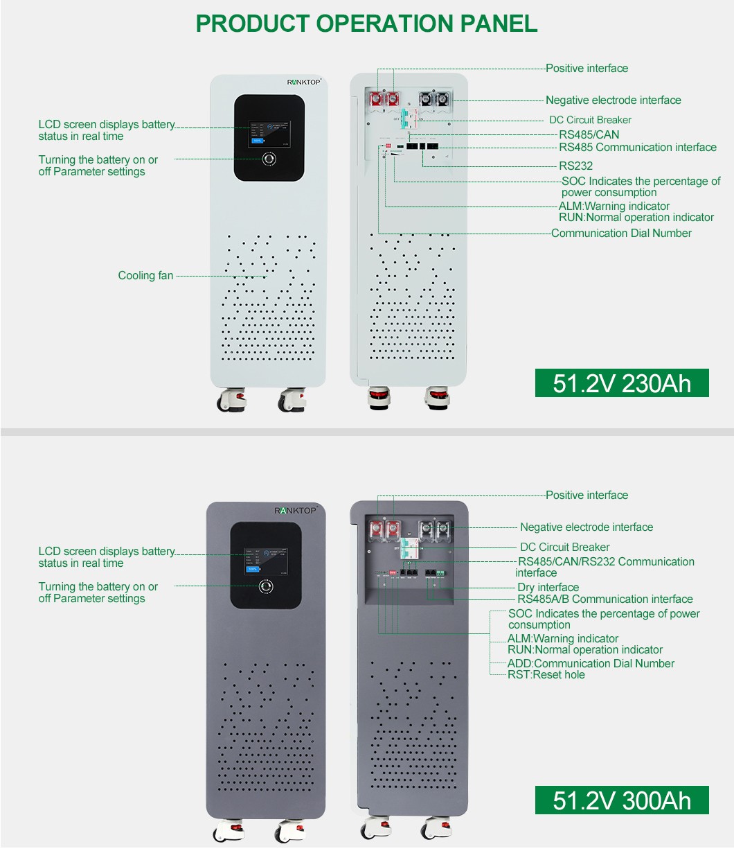 Energy storage battery system