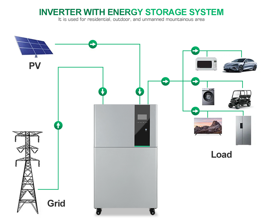 inverter battery cabinet