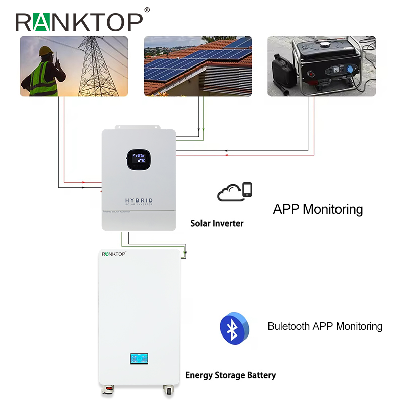 LiFePO4 Lithium lon Battery Pack Mounted Powerwall for Solar Energy Storage