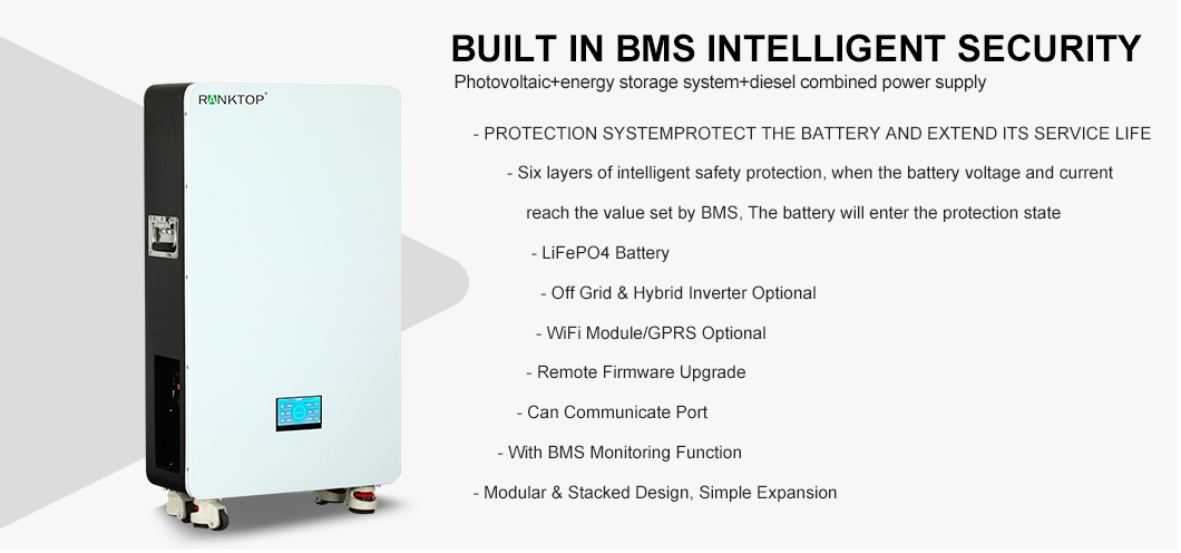 Battery Energy Storage System