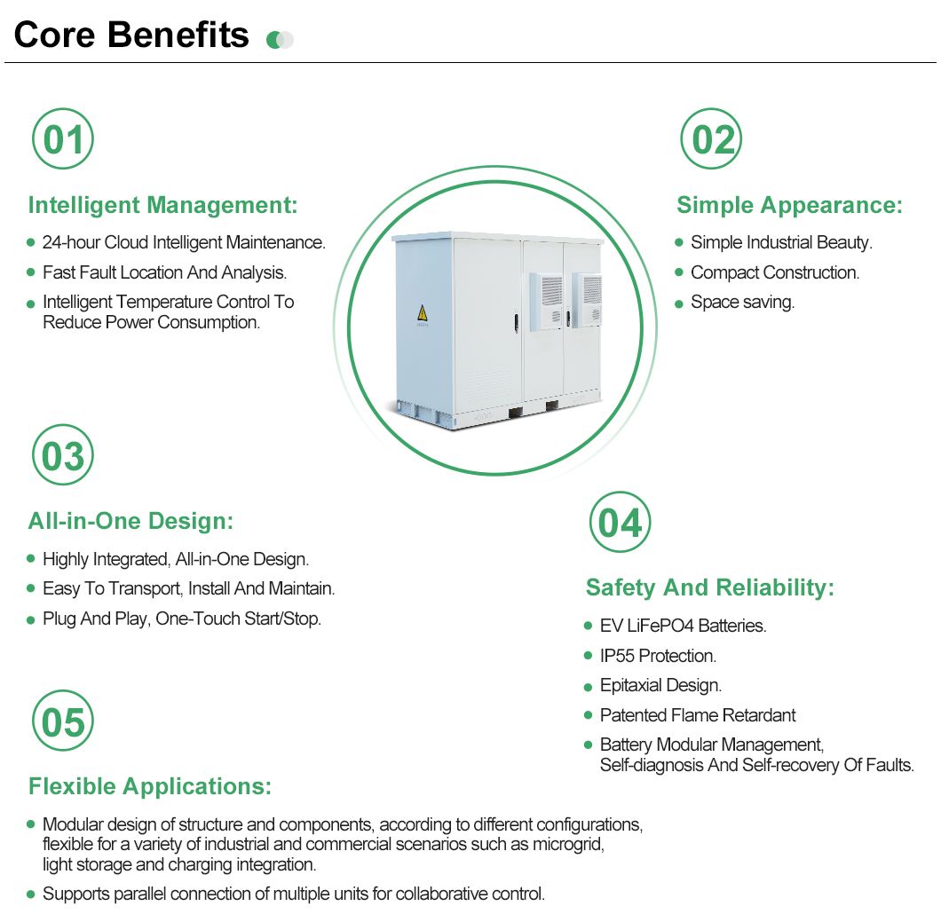 component of commercial energy storage systems