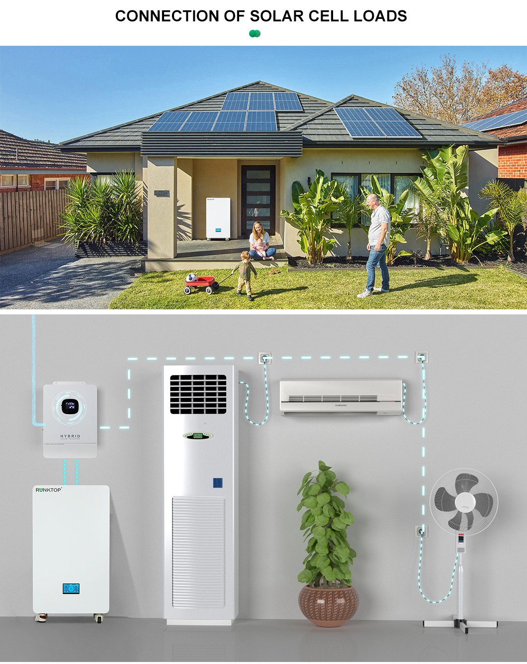 solar panels with battery storage