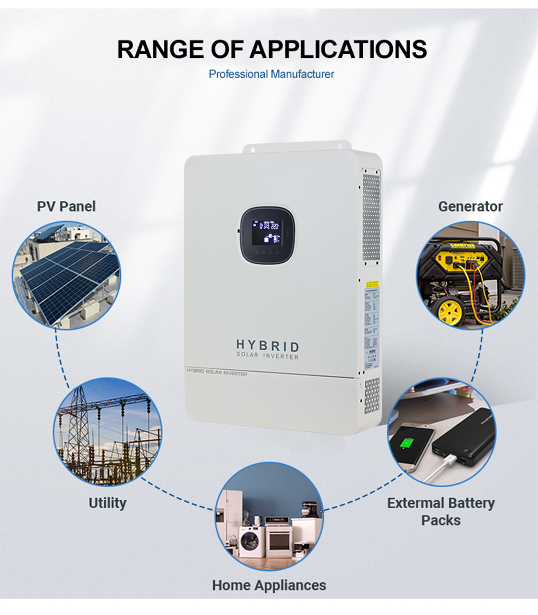 Micro inverters