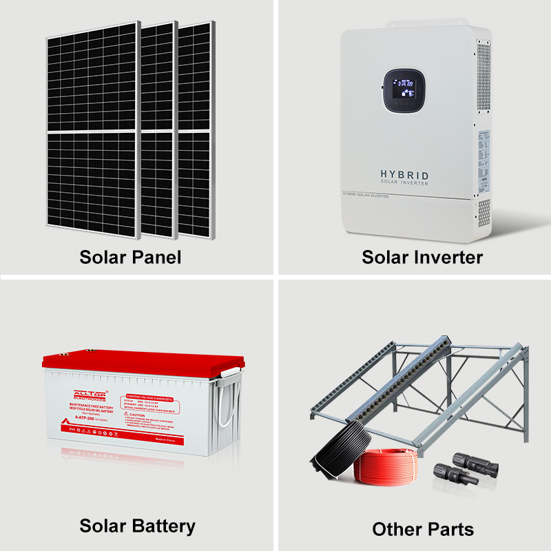 Components of a Solar Power System Components of a Solar Power System