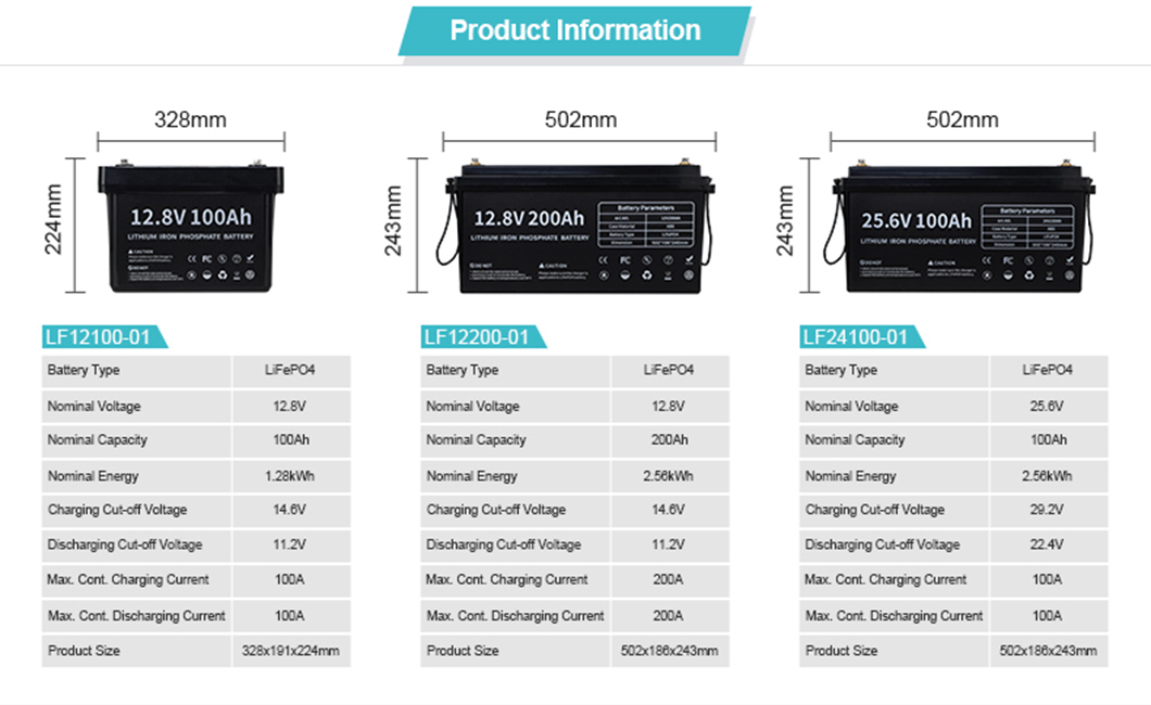 lithium-ion batteries