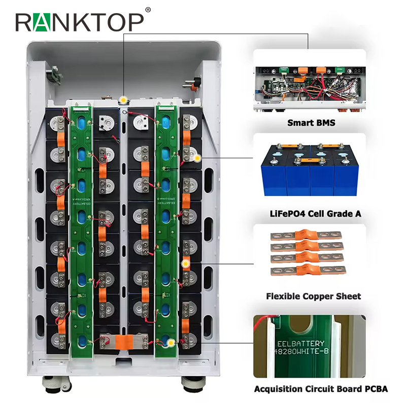 LiFePO4 Lithium lon Battery Pack Mounted Powerwall for Solar Energy Storage