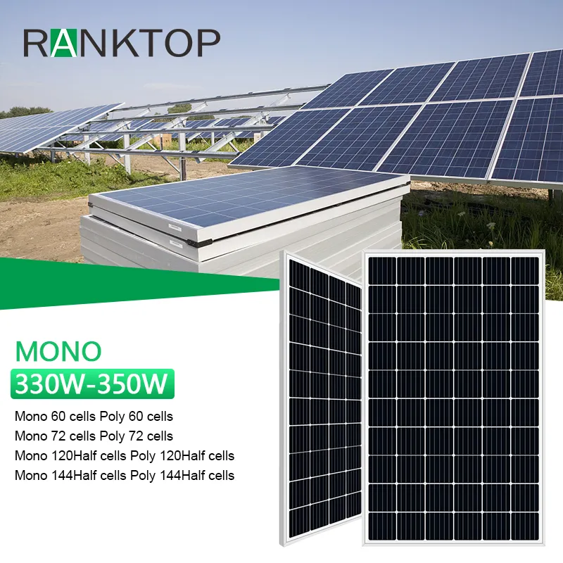 Solar Panels for Homes: A Complete Guide in 2024