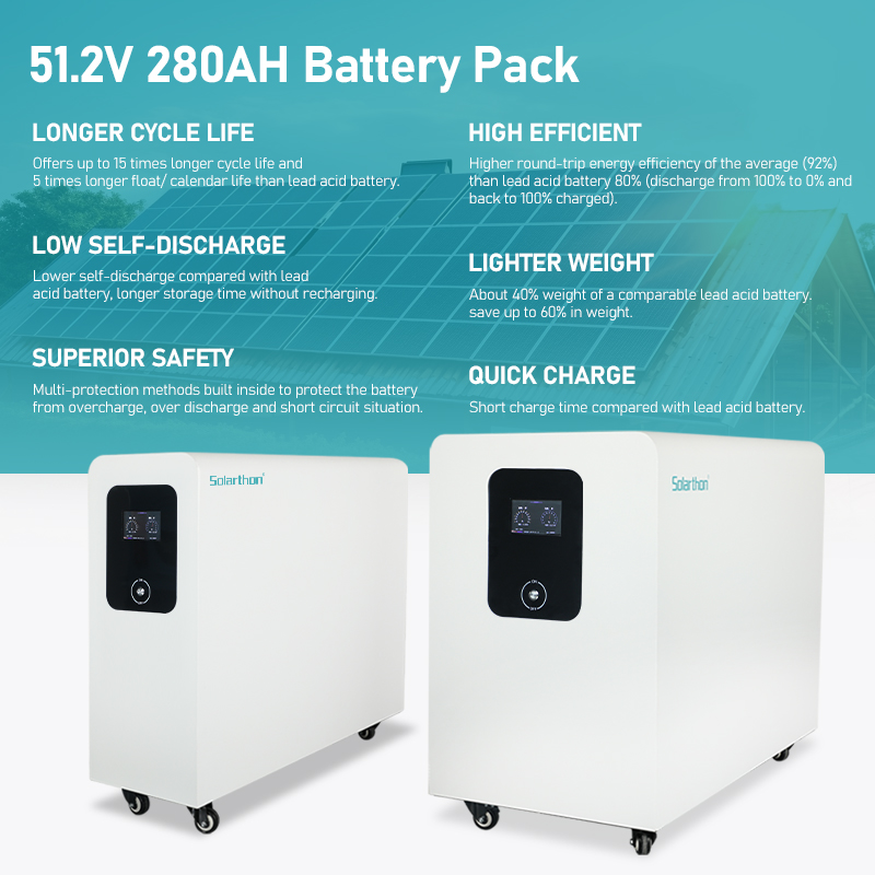 packs lithium ion batteries 100% power 6000 cycles life battery energy storage battery