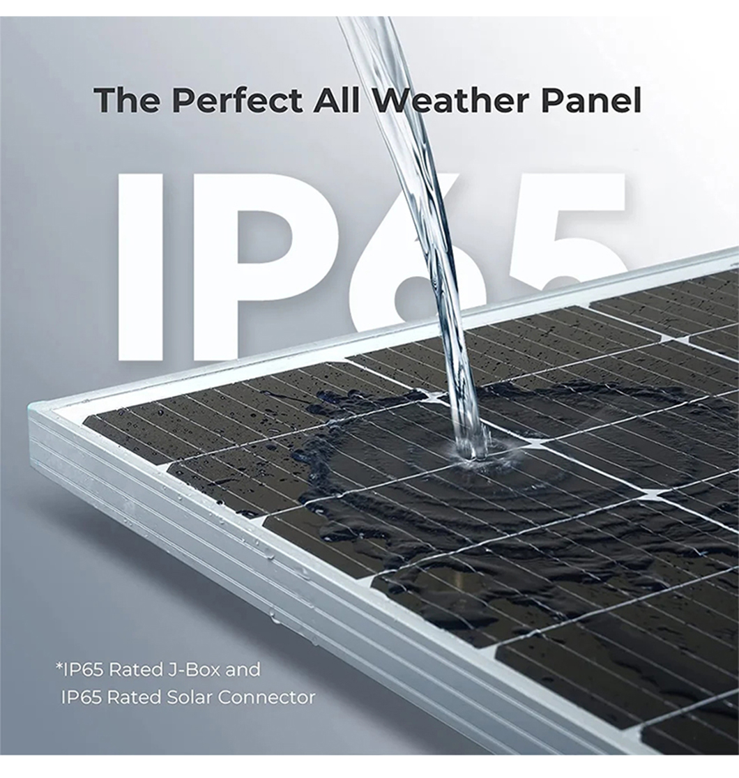 Solar panel efhciency and output