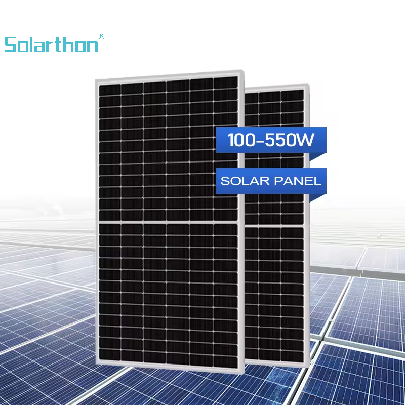 How we developed our best solar panel ranking