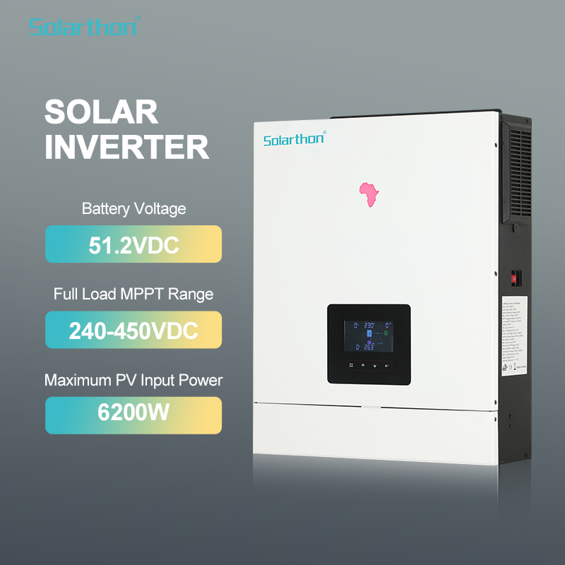 Solar Inverter Guide: Maximizing Your Solar Power System Solar Inverter Guide: Maximizing Your Solar Power System