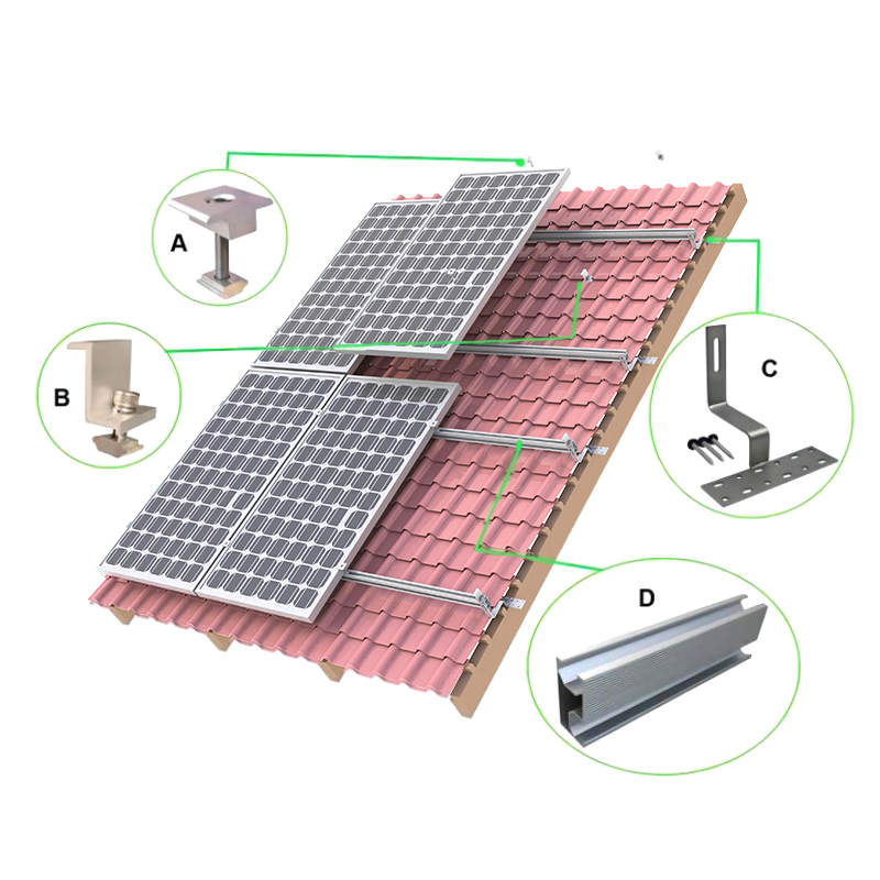 solar panel and battery system