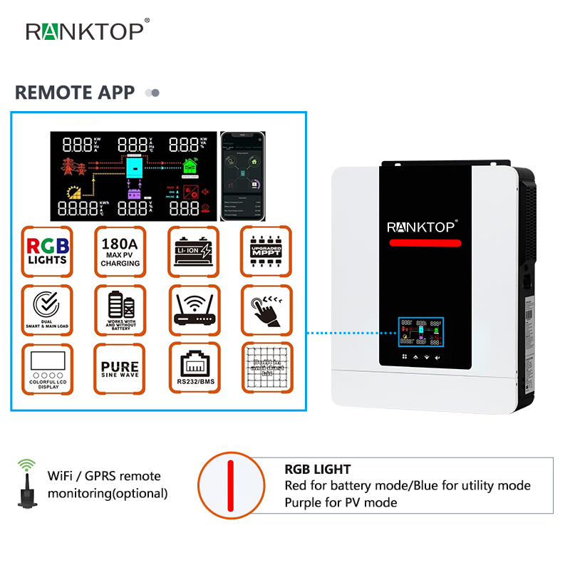 Home Solar Power System Grid Tied solar Panels With Battery And inverter 6.2kw Solar Panel System