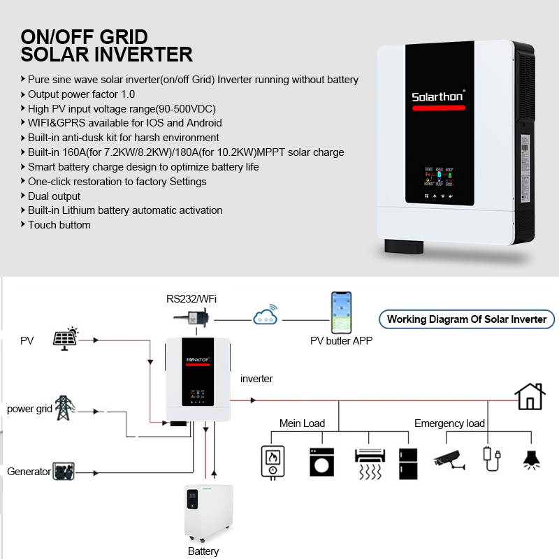 Solar inverter 10.2Kw Solar Panel Set With battery Home Photovoltaic Energy Storage System