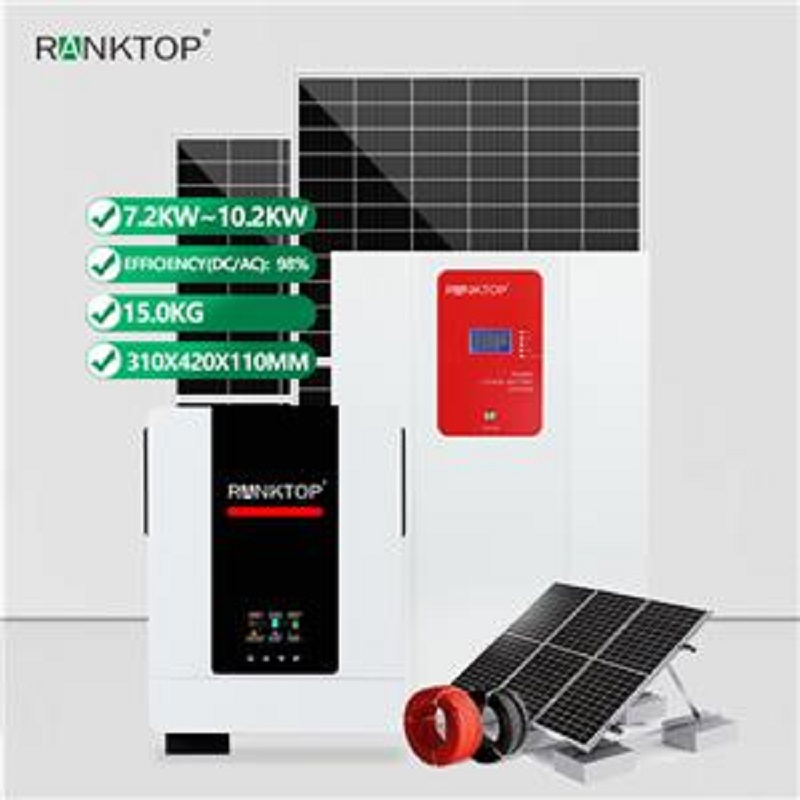 What size inverter do I need to run a house?