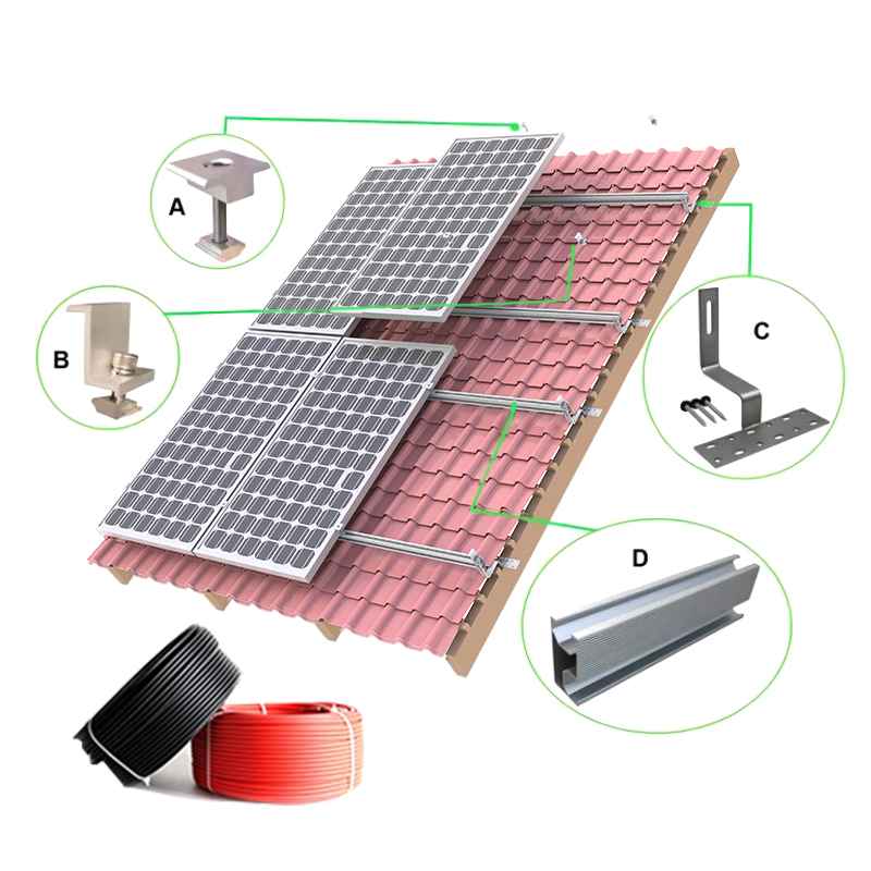 Photovoltaic Inverter Photovoltaic Inverter