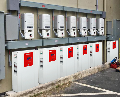 solar inverter