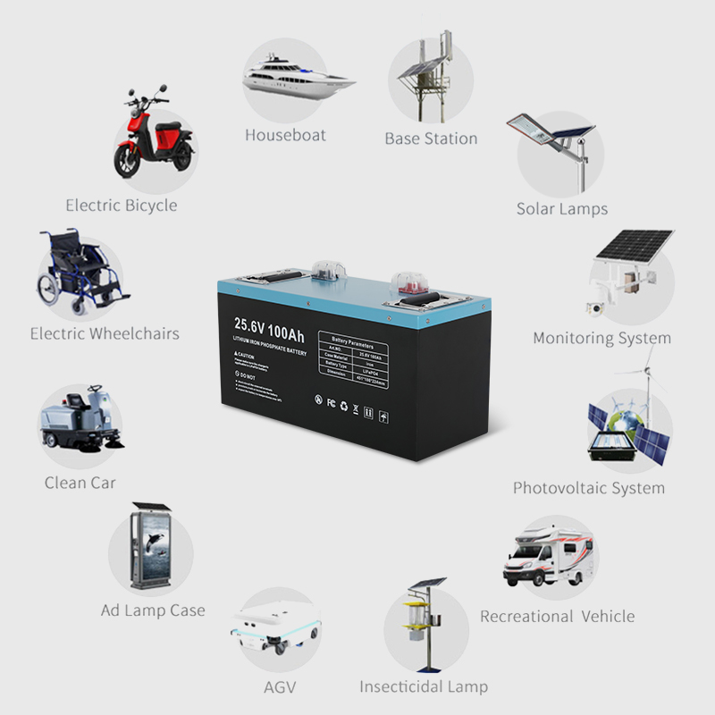 Lifepo4 Batteries Smart Solar Battery Lifepo4 Lithium Batterie Pack With Electric Power Systems