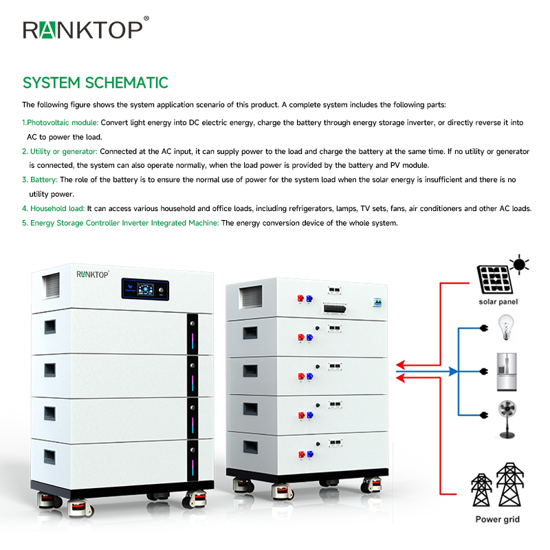 High Voltage 10kwh 20kwh 30kwh 40kwh 10kw Solar Flat Layer Stacked Energy Storage Battery System