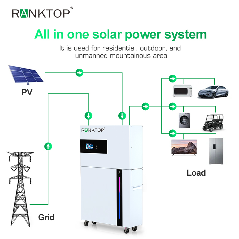 All-In-One Solar Power System 10KW Home & Industrial Energy Storage Batteries for Solar Systems